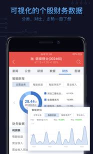 數據驅動的專業平臺 蘿卜投研、通聯數據與職友集如何賦能投資與就業決策